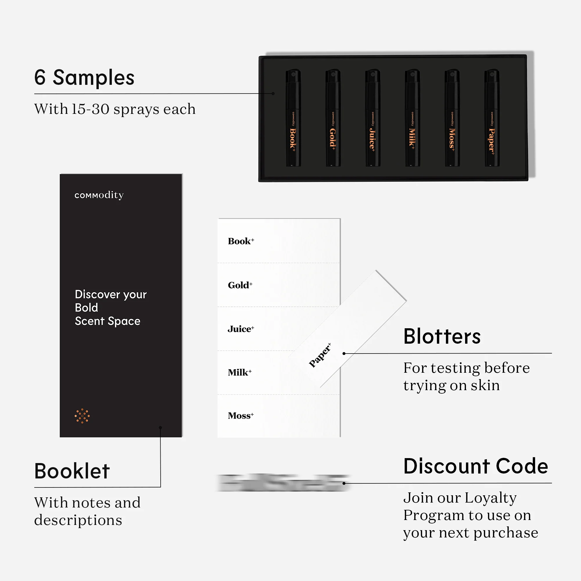 Bold Discovery Kit - Image 2