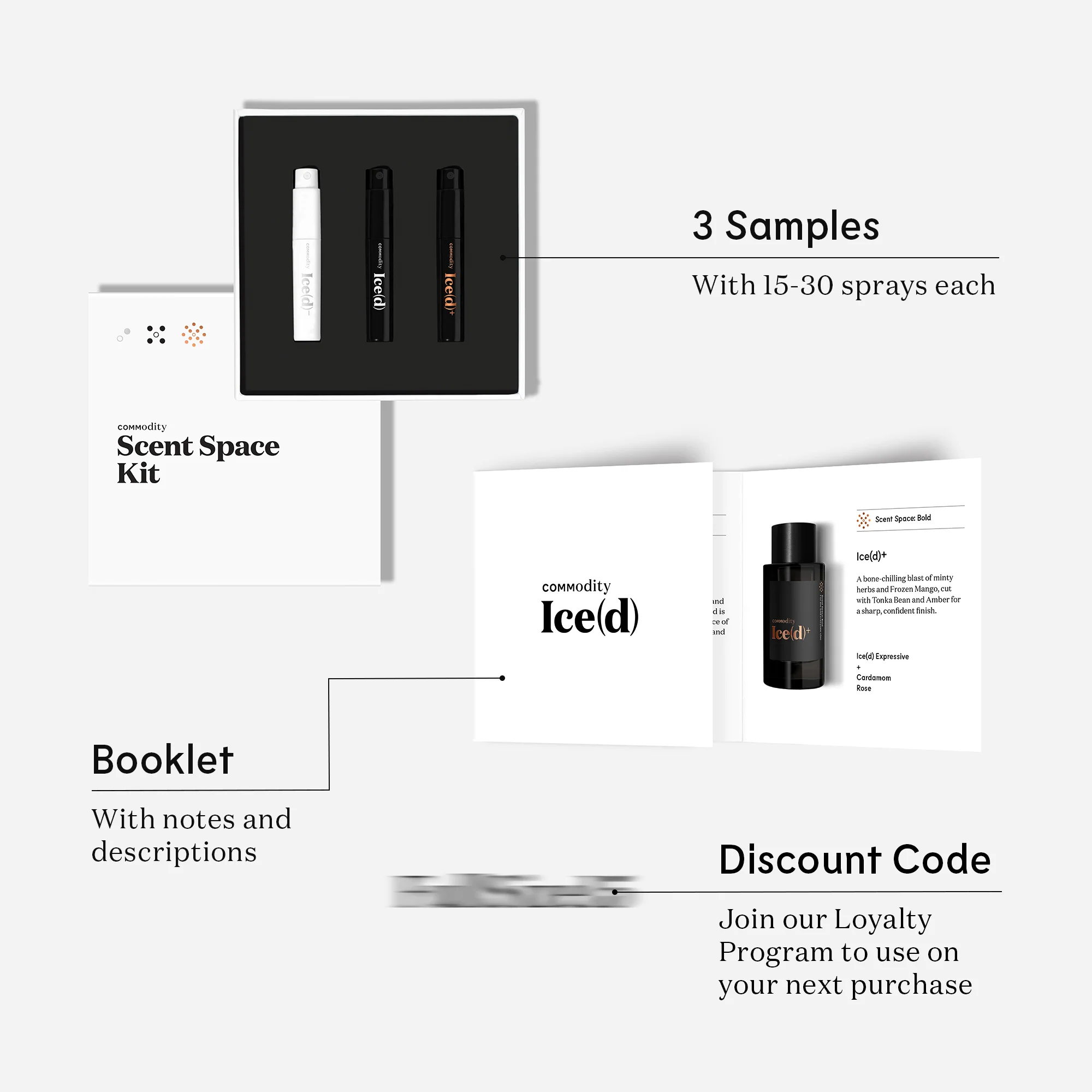 Ice(d) Scent Space Kit - Image 2